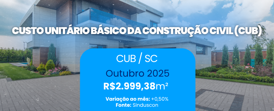 Custo Unitário Básico da Construção Civil (CUB)