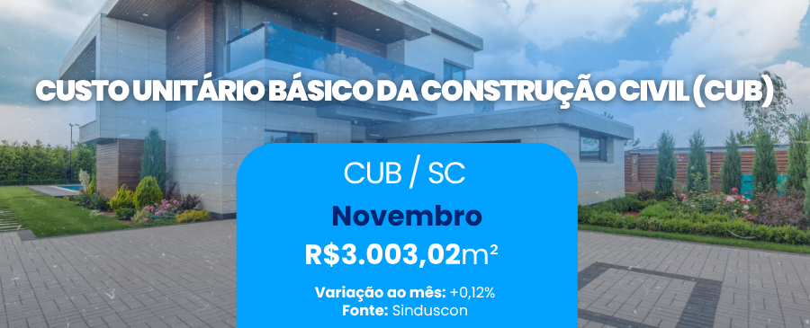 Custo Unitário Básico da Construção Civil (CUB)